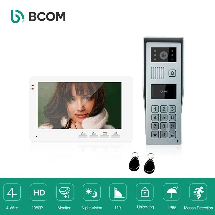 A Wireless Intercom működése