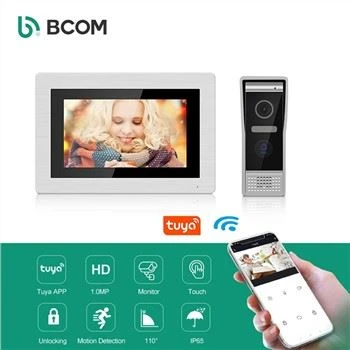 Tuya Smart Intercom