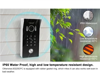 Miért kell az IP65 szintű videó kaputelefont választanunk?