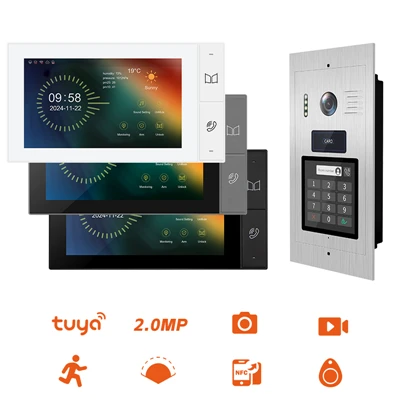 IP Video Intercom rendszer: Jellemzők és alkalmazások
